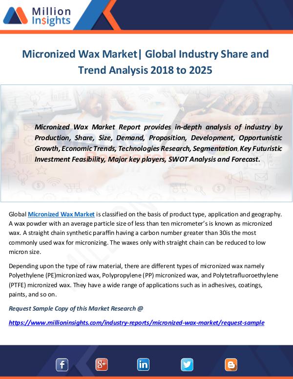 Industry and News Micronized Wax Market