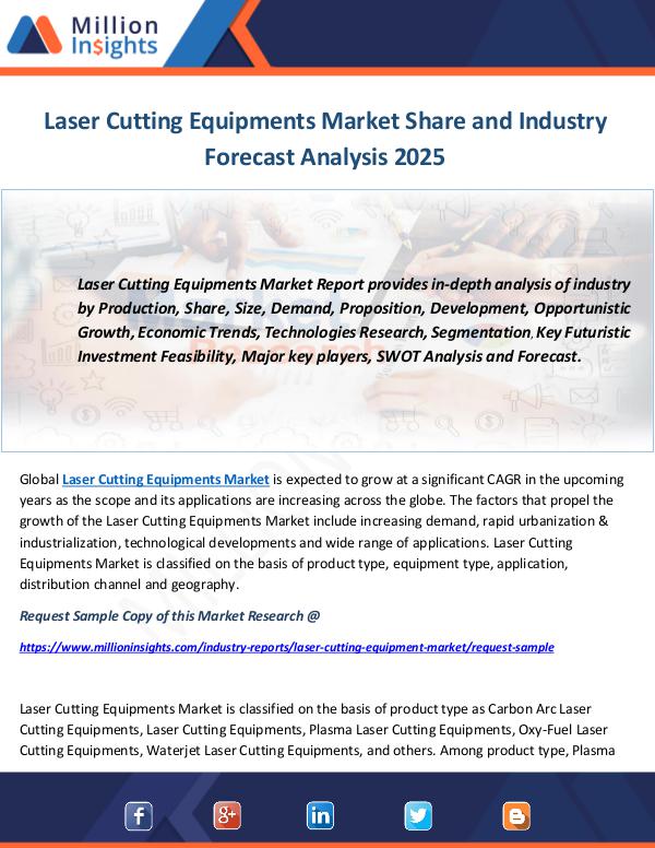 Industry and News Laser Cutting Equipments Market