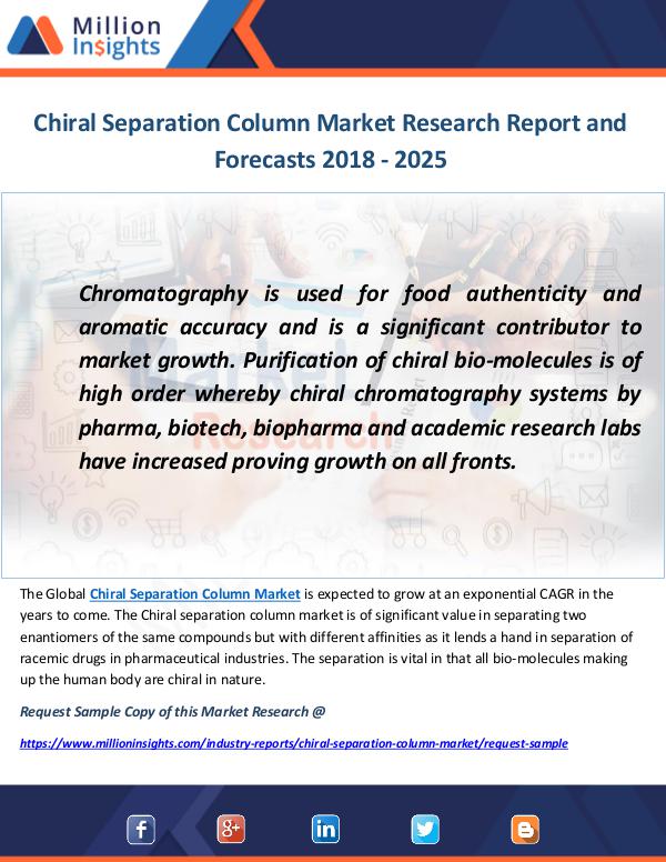 Industry and News Chiral Separation Column Market