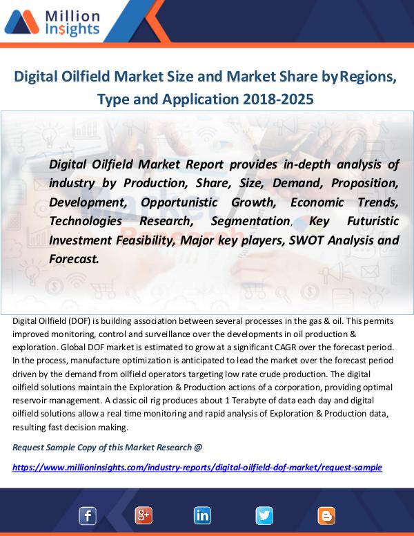 Industry and News Digital Oilfield Market