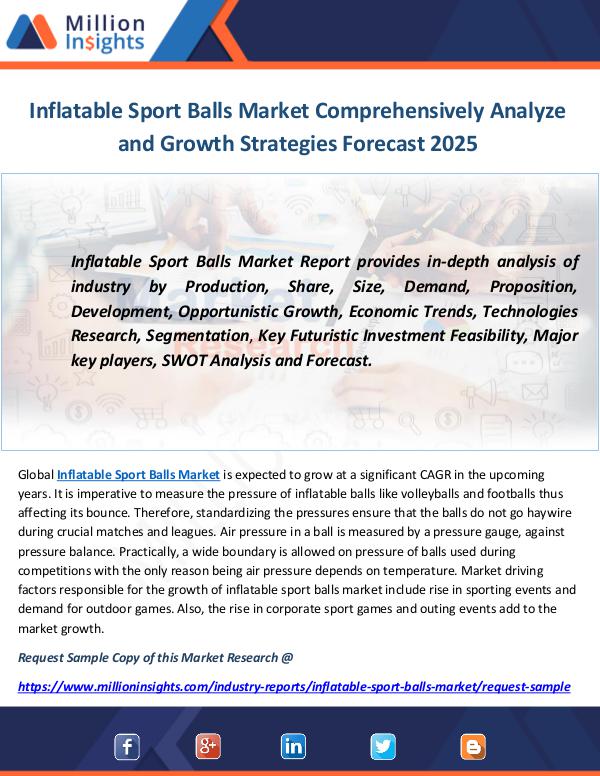 Industry and News Inflatable Sport Balls Market