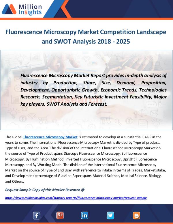 Industry and News Fluorescence Microscopy Market