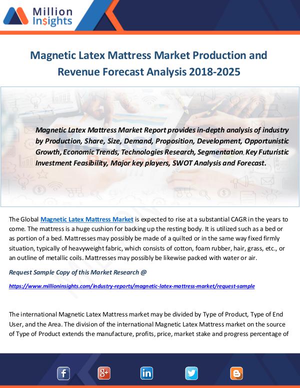 Industry and News Magnetic Latex Mattress Market