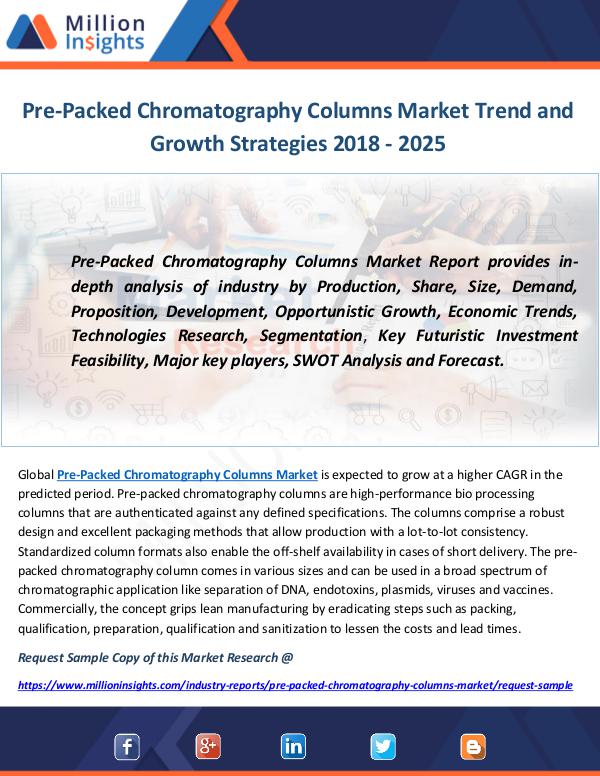 Pre-Packed Chromatography Columns Market