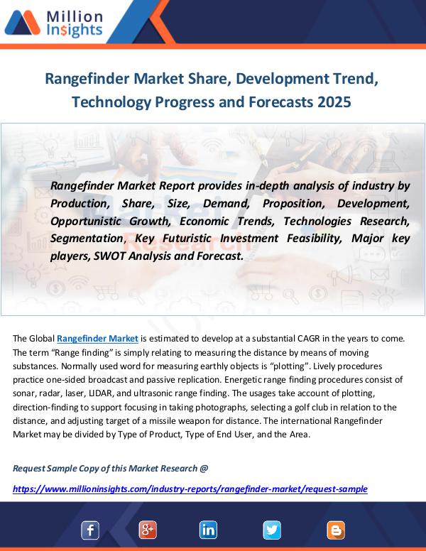 Industry and News Rangefinder Market