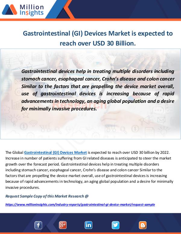 Industry and News Gastrointestinal (GI) Devices Market