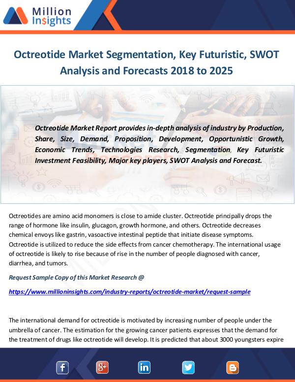Octreotide Market