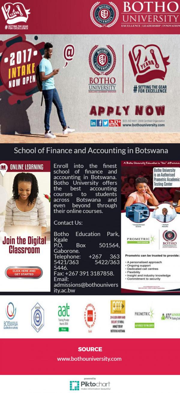 School of Finance and Accounting in Botswana