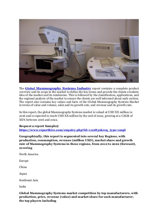 Global Mammography Systems Market Professional Sur