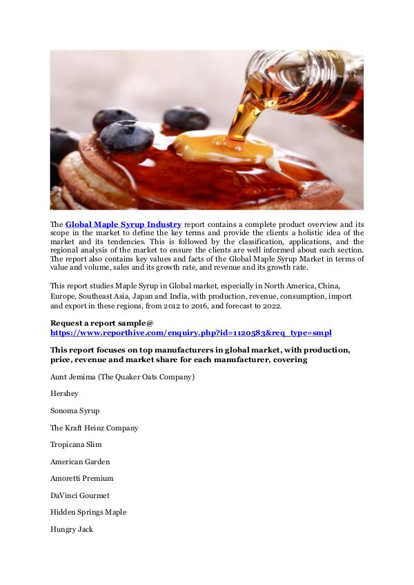 Medical Devices Global Maple Syrup Market Professional Survey Repo