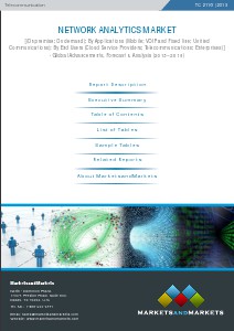 Network Analytics Market Global Advancements, Forecast & Analysis Network Analytics Market By Applications, Telecom