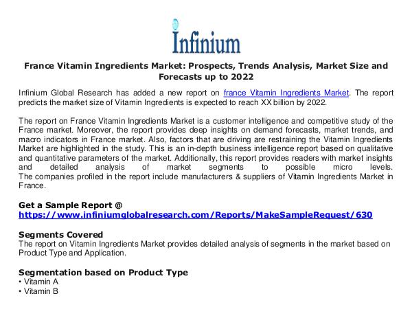 Infinium Global Research France Vitamin Ingredients Market