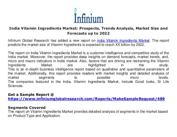 Infinium Global Research India Vitamin Ingredients Market Prospects, Trends