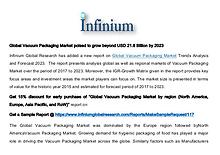 Global Vacuum packaging market