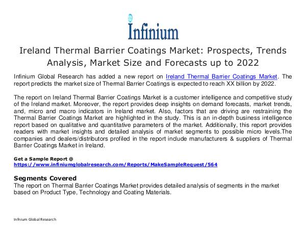 Ireland Thermal Barrier Coatings Market Prospects, Trends Analysis, M Ireland Thermal Barrier Coatings Market Prospects,