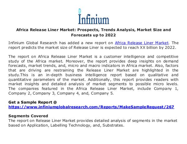 Africa Release Liner Market