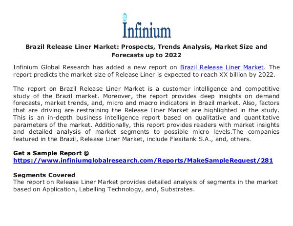 Brazil Release Liner Market