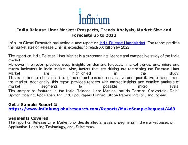 India Release Liner Market