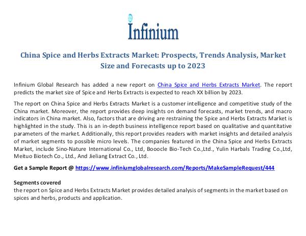China Spice and Herbs Extracts Market