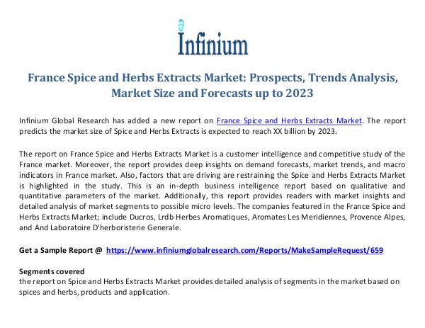 France Spice and Herbs Extracts Market