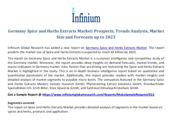 Germany Spice and Herbs Extracts Market