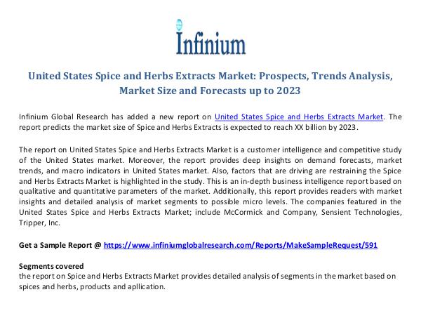 United States Spice and Herbs Extracts Market