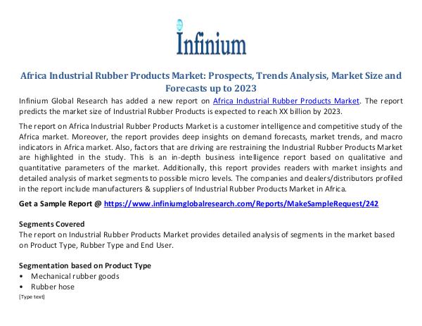 Africa Industrial Rubber Products Market