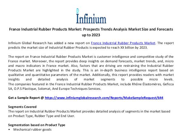 Ireland  Pulmonary Drugs Market France Industrial Rubber Products Market