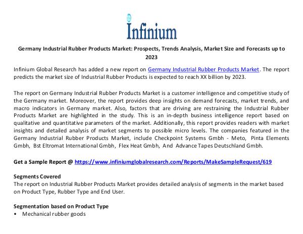 Germany Industrial Rubber Products Market