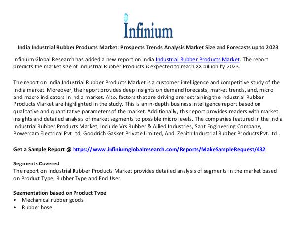 Ireland  Pulmonary Drugs Market India Industrial Rubber Products Market