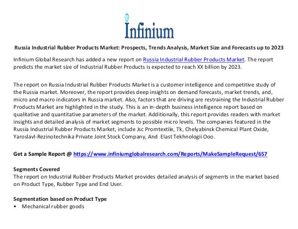 Ireland  Pulmonary Drugs Market Russia Industrial Rubber Products Market