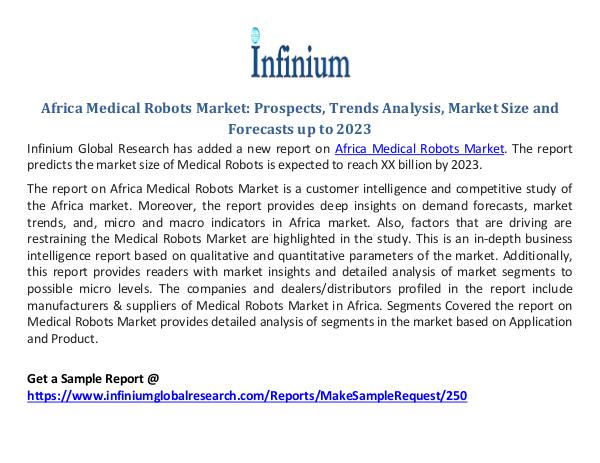 Ireland  Pulmonary Drugs Market Africa Medical Robots Market