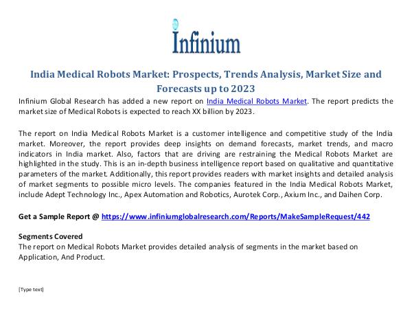 Ireland  Pulmonary Drugs Market India Medical Robots Market
