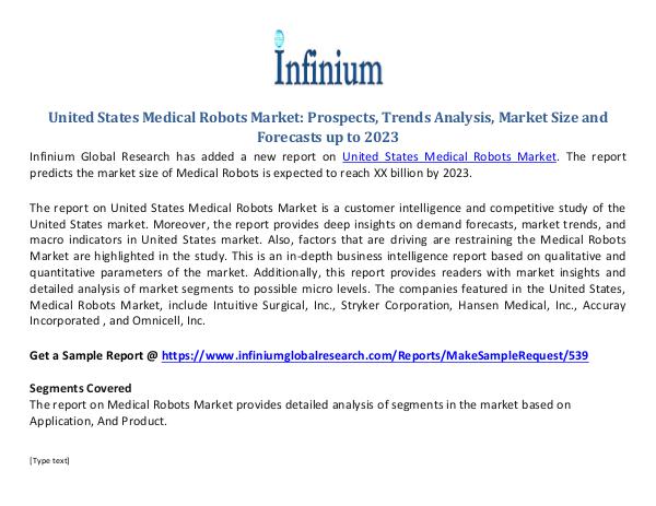 United States Medical Robots Market