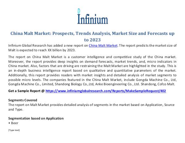 China Malt Market
