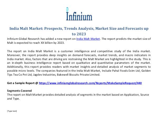 India Malt Market