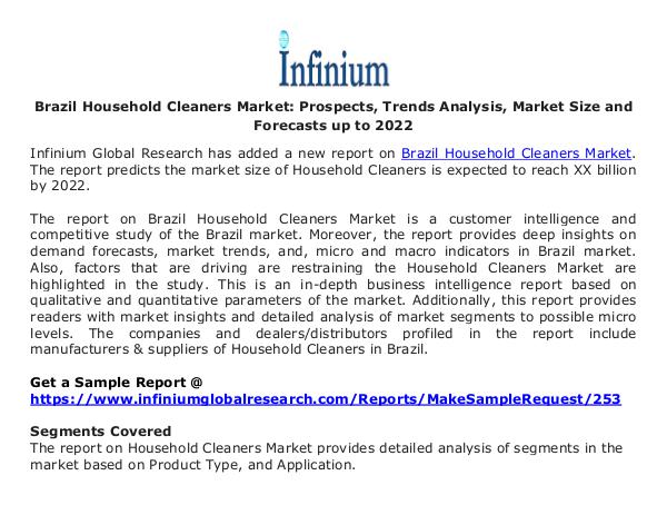Ireland  Pulmonary Drugs Market Brazil Household Cleaners Market- Infinium Global