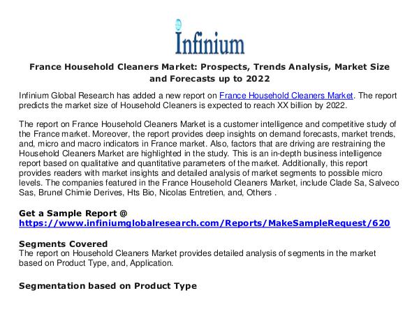 Ireland  Pulmonary Drugs Market France Household Cleaners Market- Infinium Global