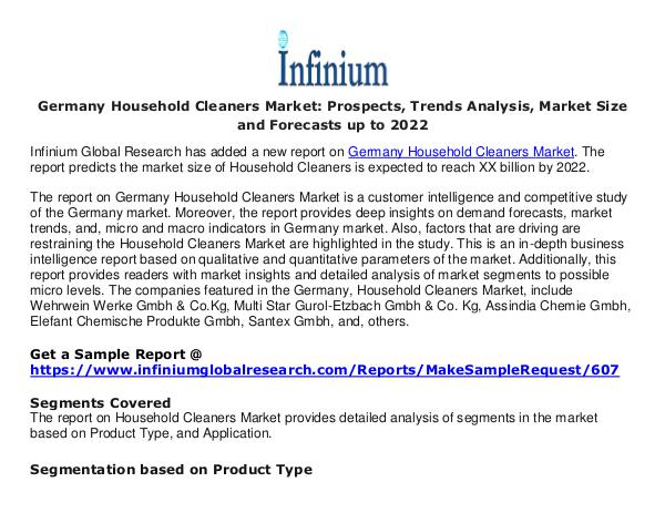Germany Household Cleaners Market- Infinium Global