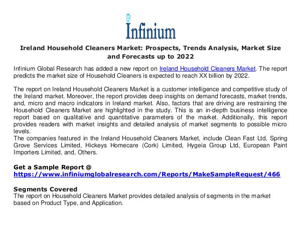 Ireland  Pulmonary Drugs Market Ireland Household Cleaners Market- Infinium Global