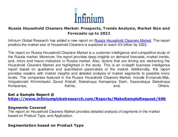 Russia Household Cleaners Market- Infinium Global