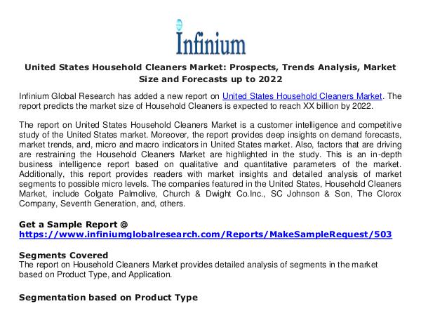 Ireland  Pulmonary Drugs Market United States Household Cleaners Market- Infinium