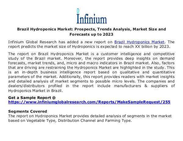 Ireland  Pulmonary Drugs Market Brazil Hydroponics Market - Infinium Global Resear