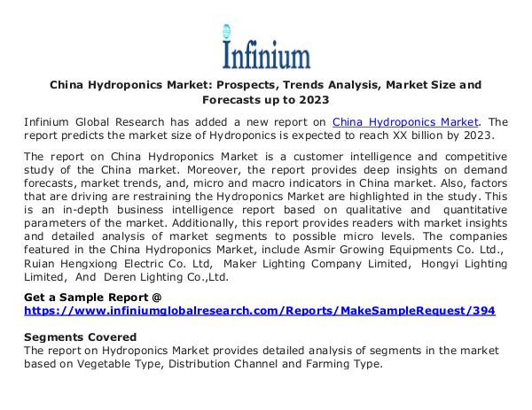 Ireland  Pulmonary Drugs Market China Hydroponics Market - Infinium Global Researc