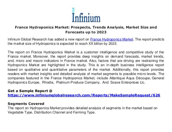 Ireland  Pulmonary Drugs Market France Hydroponics Market - Infinium Global Resear