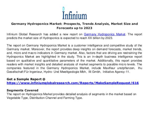 Germany Hydroponics Market - Infinium Global Resea