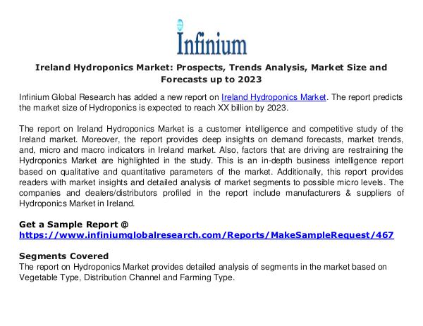 Ireland  Pulmonary Drugs Market Ireland Hydroponics Market - Infinium Global Resea