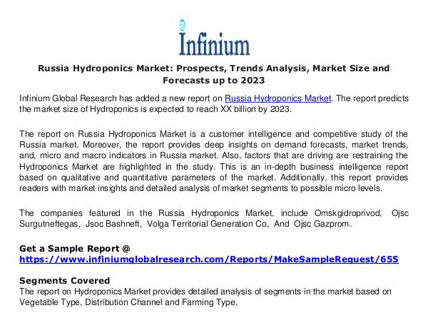 Ireland  Pulmonary Drugs Market Russia Hydroponics Market - Infinium Global Resear