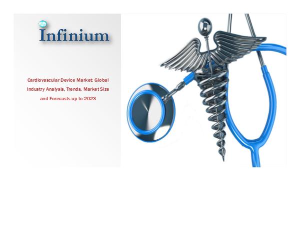Infinium Global Research Cardiovascular Device Market