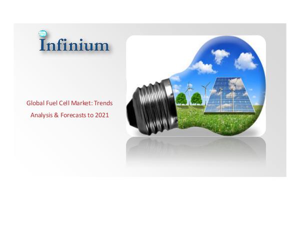 Infinium Global Research Global Fuel Cell Market